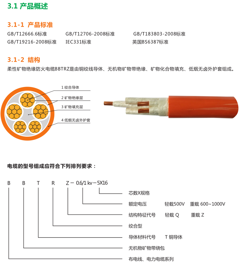 防火电缆_矿物绝缘电缆_上海起帆电缆