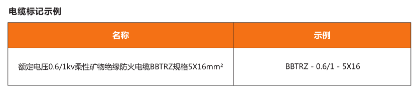 防火电缆_矿物绝缘电缆_上海起帆电缆